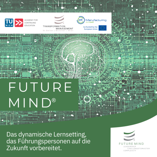 Future Mind® Business Simulator