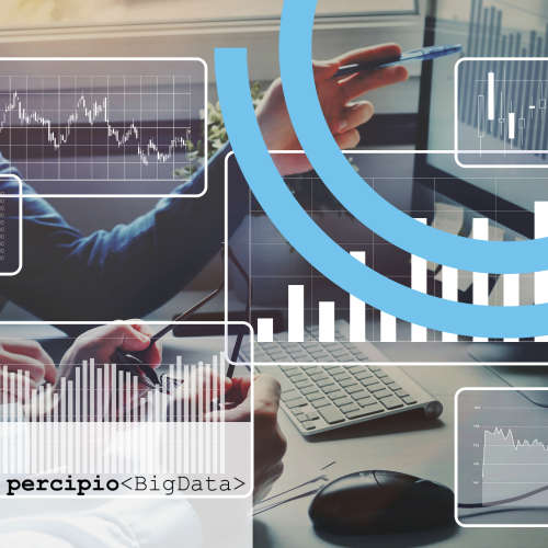Percipio Big Data Analysis 2: Topic Identification & Analysis